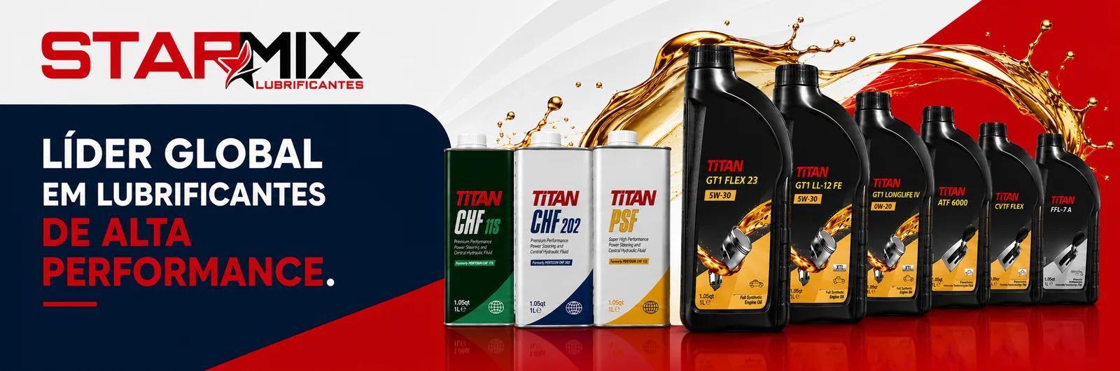 Fuchs Titan: líder global em lubrificantes de alta performance